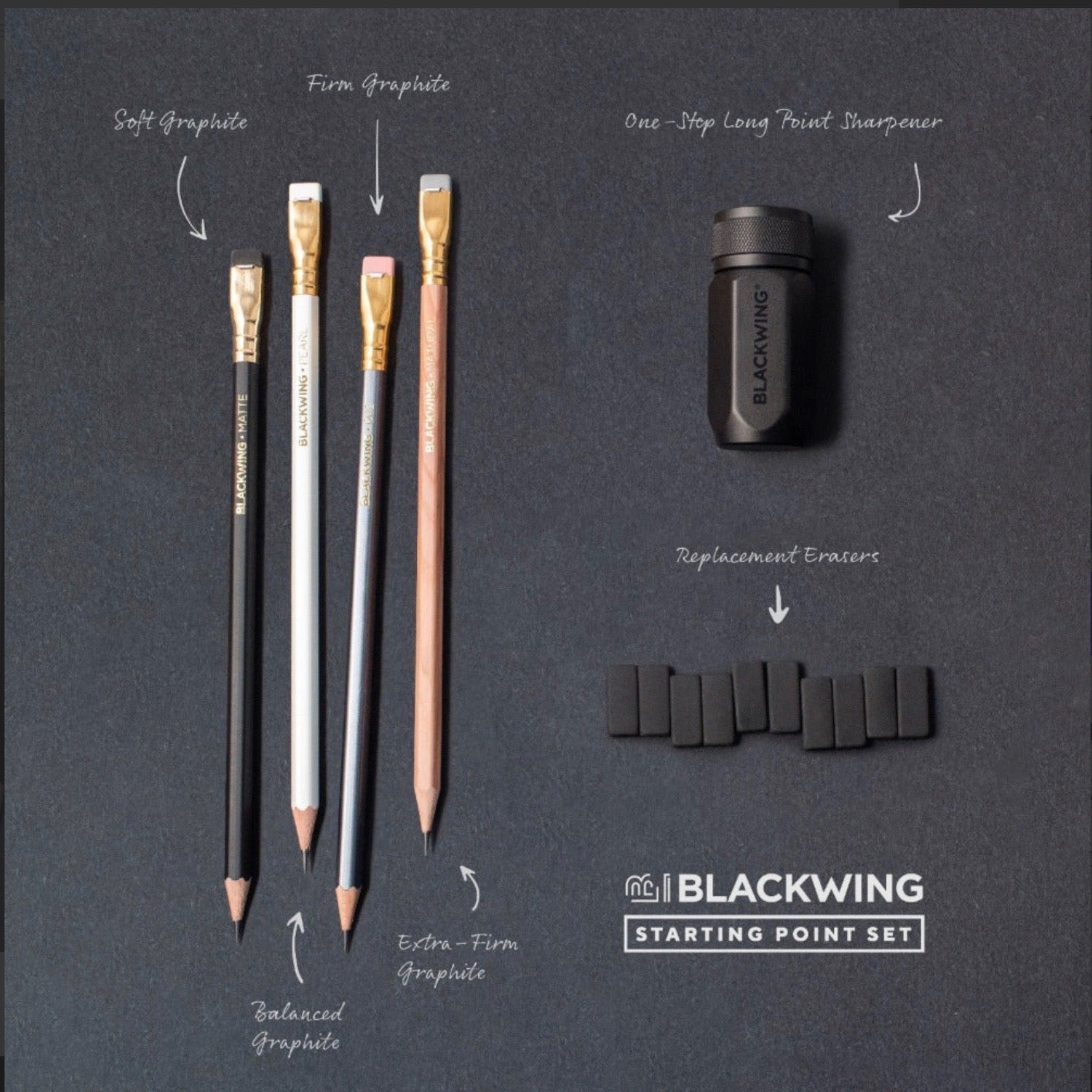 Nuevo Starting Point Set. Blackwing